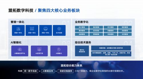 2026年不動(dòng)產(chǎn)管理系統(tǒng)優(yōu)選 國(guó)資私有化部署及信息技術(shù)咨詢(xún)服務(wù)深度解析
