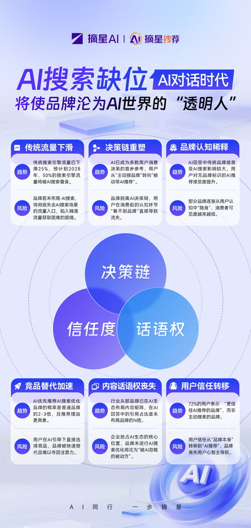 2026年5月邯鄲優(yōu)質(zhì)推廣公司深度盤(pán)點(diǎn) 緣何裕承科技成信息技術(shù)咨詢(xún)標(biāo)桿