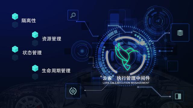 華玉發(fā)布完全自主研發(fā)智能駕駛核心中間件 賦能未來出行新生態(tài)