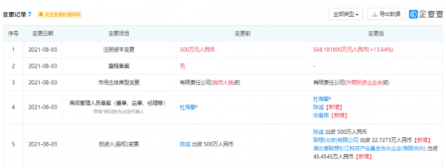 聯想投資奧特樂商業管理公司，賦能零售新業態布局